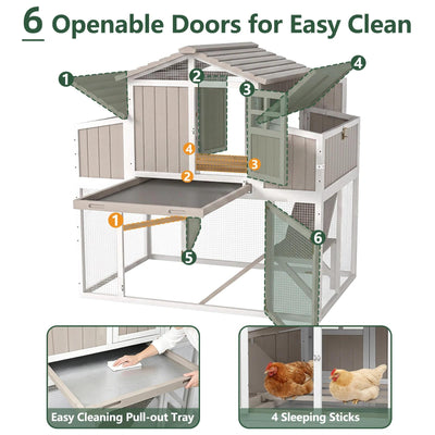 Large Expandable Chicken Coop – Predator-Proof Modular Hen House with Run (PET85 + PET88 Extensions)