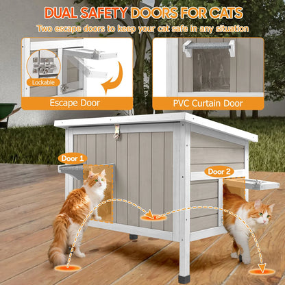 Feral cat shelter with openable roof