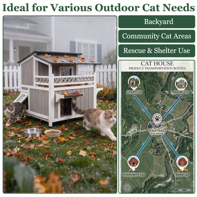 Petscosset weatherproof 2-tier outdoor cat shelter scenarios guide for backyard pets, feral community cats, and shelter use.